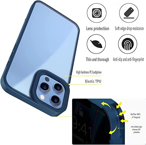Gikos Clear Case compatibil pentru carcasă iPhone 13 Pro, TPU Clear Case Never Yellow subțire acoperire Galben Cover anti-Fall