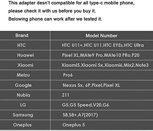 Cablecc Type-C până la 3,5 mm Adaptor de căști USB-C 3.1 Masculin la AUX Audio Femeie pentru Xiaomi 6 Mi6 Letv 2 Pro 2 Max2